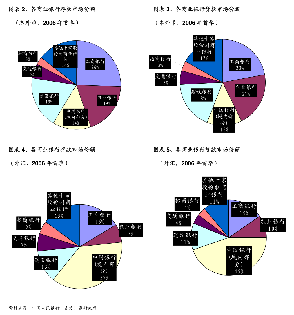 奥精医疗：奥精医疗：自愿披露关于子公司人工骨修复材料委托生产新增生产线获医疗器械生产许可证的公告